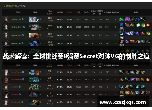 战术解读：全球挑战赛8强赛Secret对阵VG的制胜之道